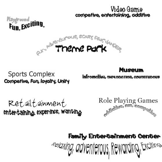 emotionalmap.jpg