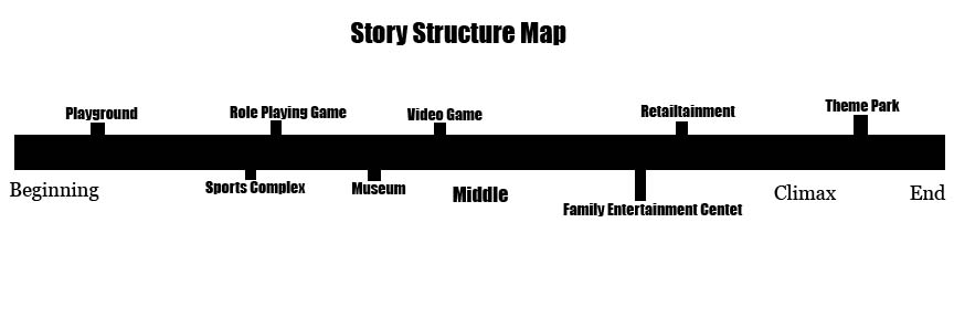 story.jpg